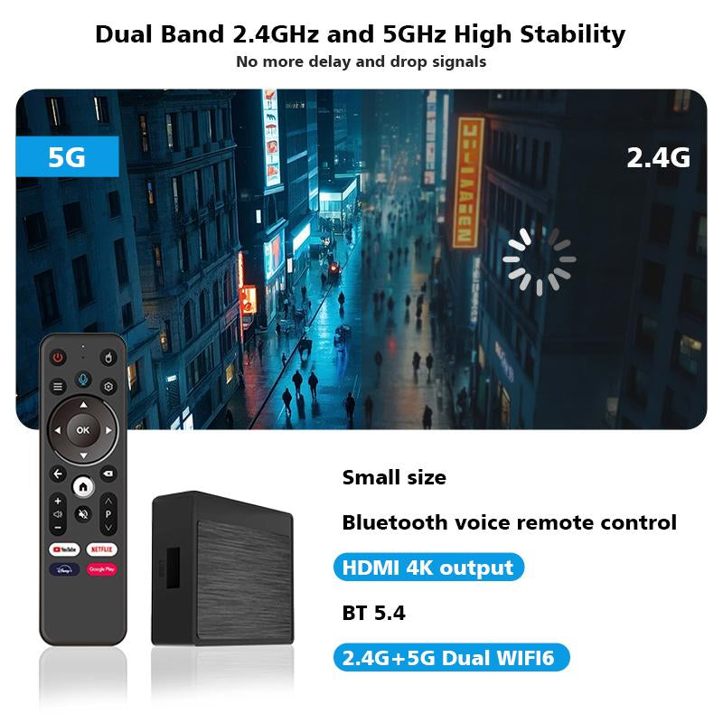 Unleash the Power of Entertainment with the 2025 BOXPUT Black TV Mate Android Box - Smart Streaming Made Easy!